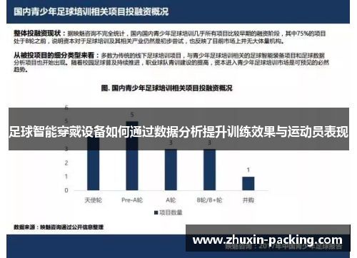 足球智能穿戴设备如何通过数据分析提升训练效果与运动员表现